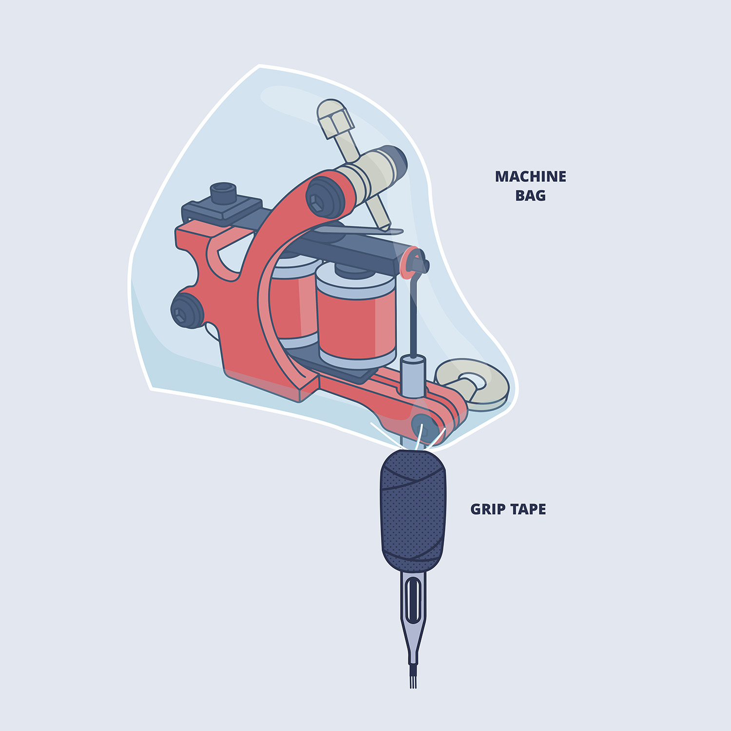 tattoo equipment wrapped in a tattoo machine bag