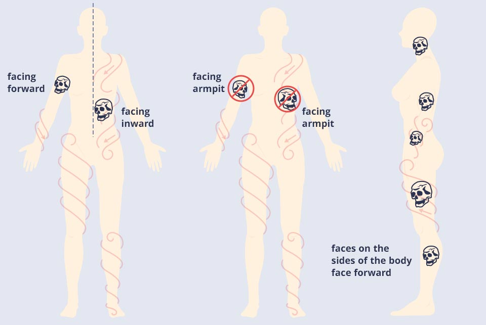 faces-look-forward-&-inward a custom tattoo with a face on it facing forward