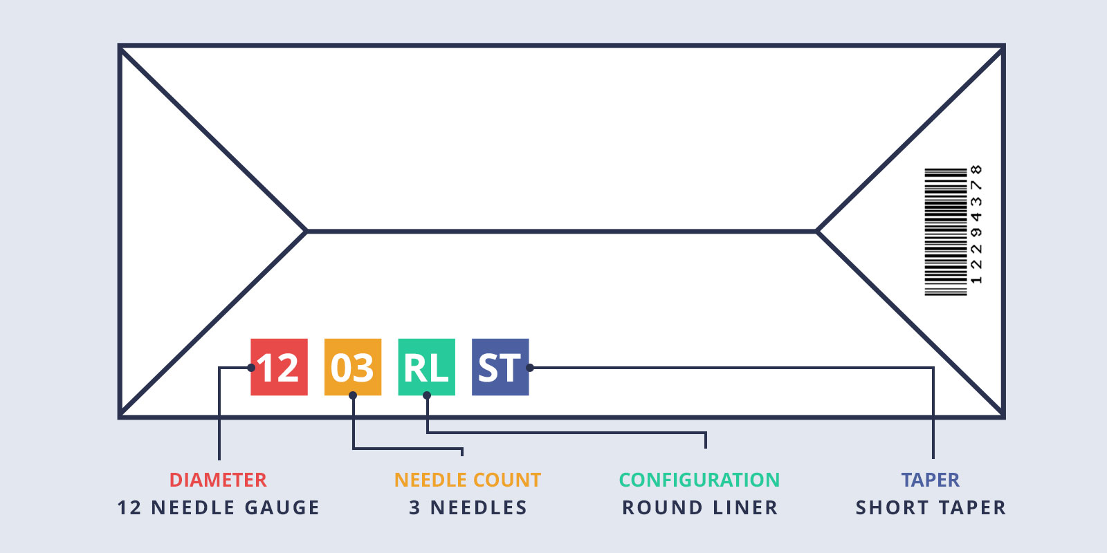 Needle-Box-01 tattoo needle guide
