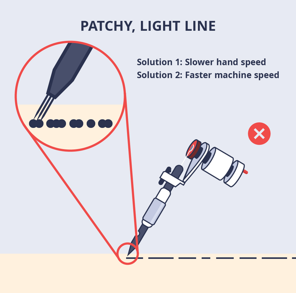 patchy light line