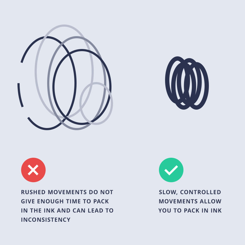 problem2 packing ink