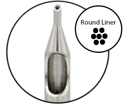 round liner