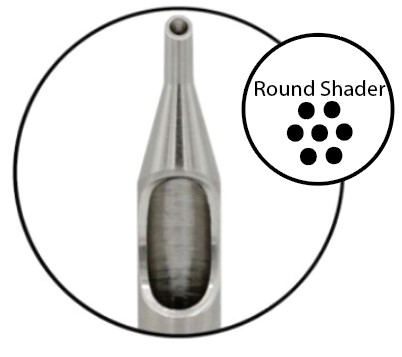 round shaders
