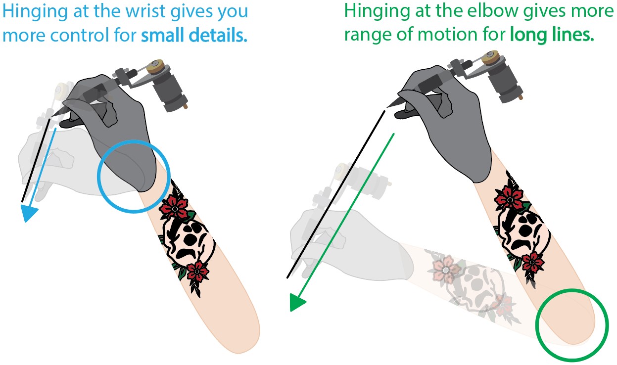 straight lines tattoo artist pulling long straight lines