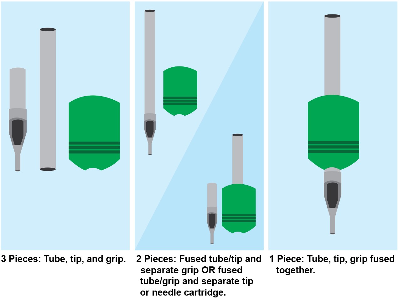 Tattoo Tubes 4 tattoo supplies in different styles