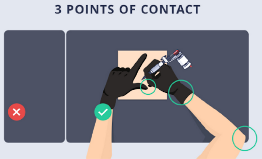 3 point of contact tattoo artists use 3 points of contact