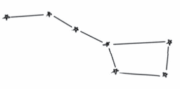 Constellation Tattoos