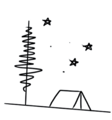 Easy Camping Tattoo camping tattoo designs