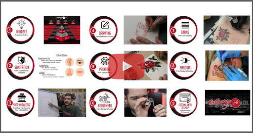 Learn to Tattoo Online