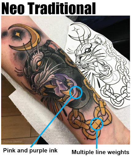 neo traditional panther tattoo neo traditional panther tattoo