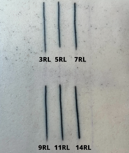 round tattoo needles in the skin flat thick outlines