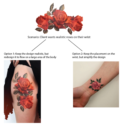 unnamed flower tattoo